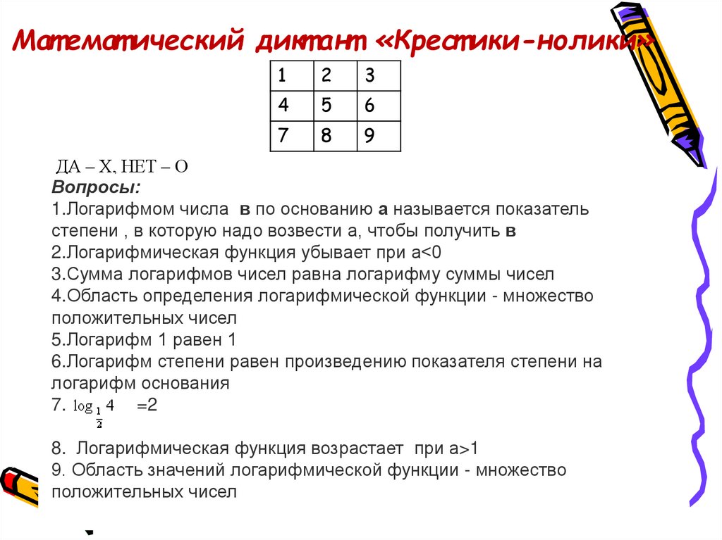 Математический диктант «Крестики-нолики»