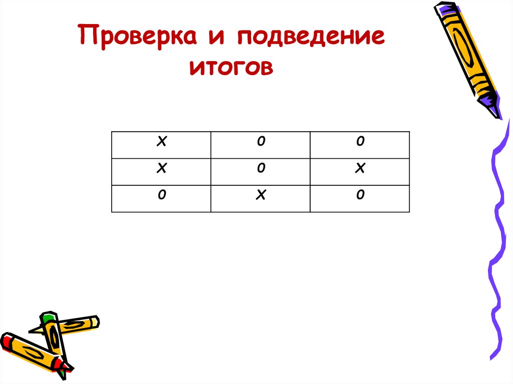 Проверка и подведение итогов