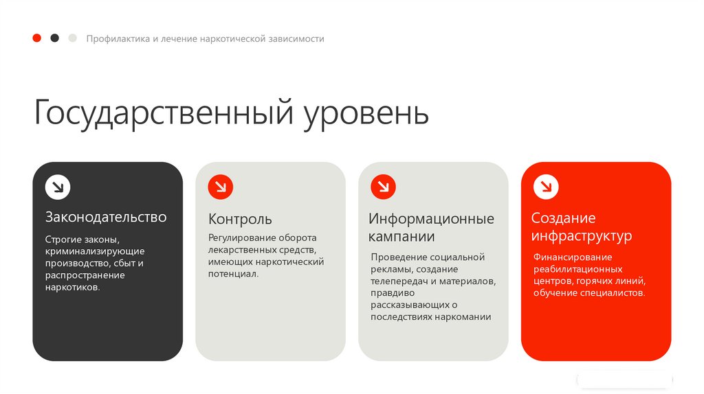 Государственный уровень