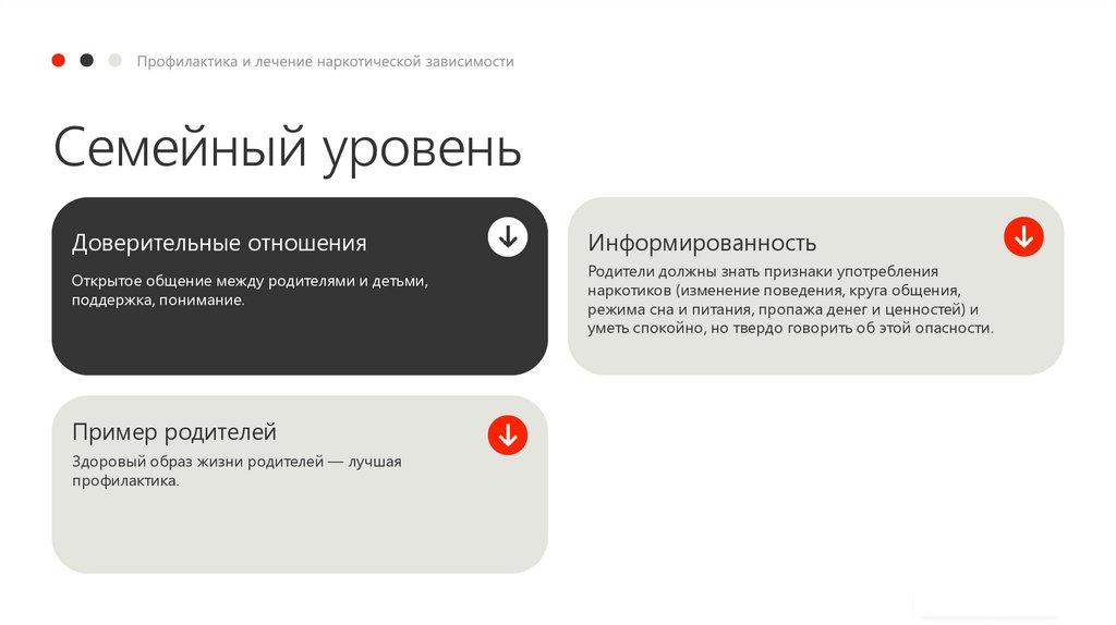 Семейный уровень