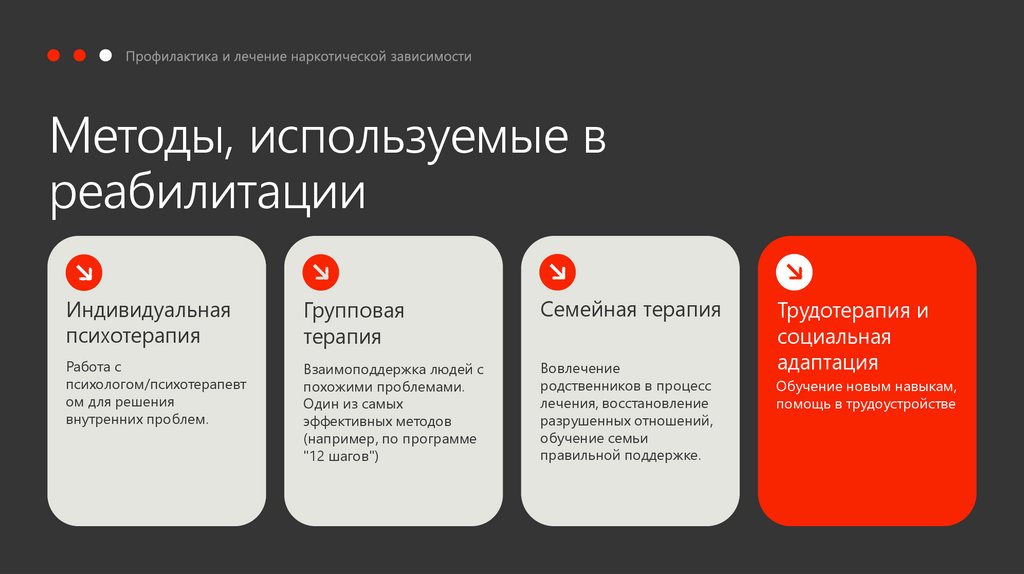 Методы, используемые в реабилитации