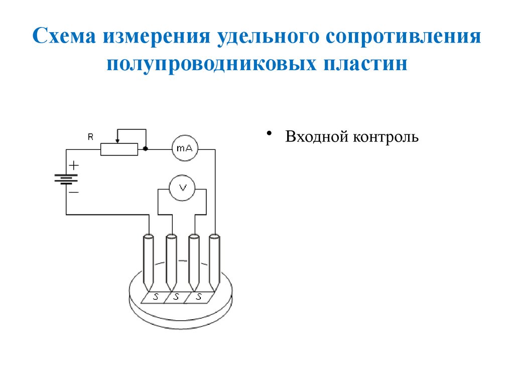 Схема измерения удельного сопротивления полупроводниковых пластин