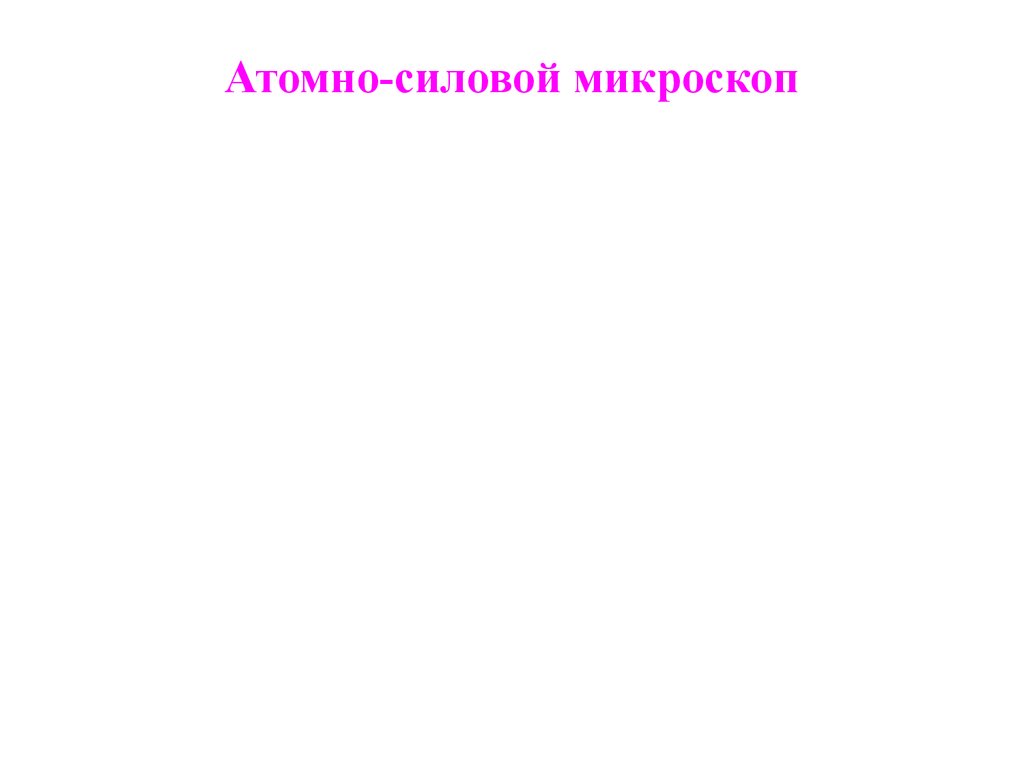 Атомно-силовой микроскоп