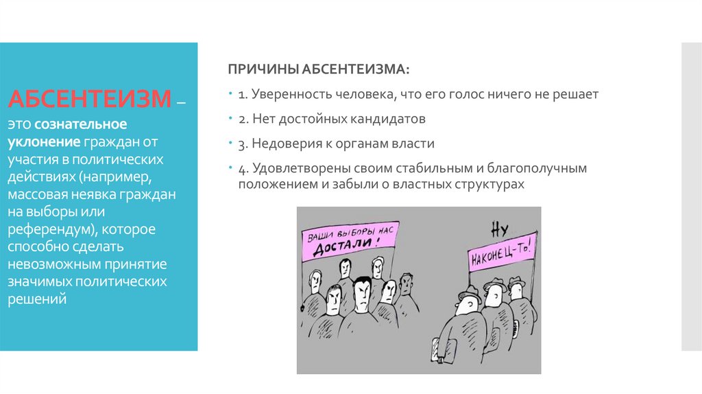 АБСЕНТЕИЗМ – это сознательное уклонение граждан от участия в политических действиях (например, массовая неявка граждан на