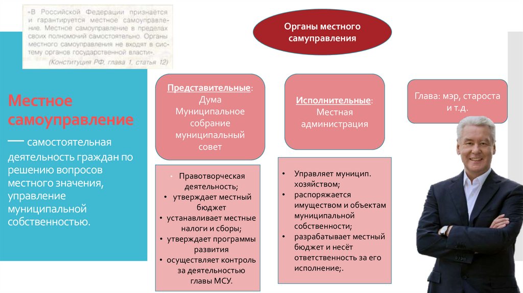 Местное самоуправление — самостоятельная деятельность граждан по решению вопросов местного значения, управление муниципальной