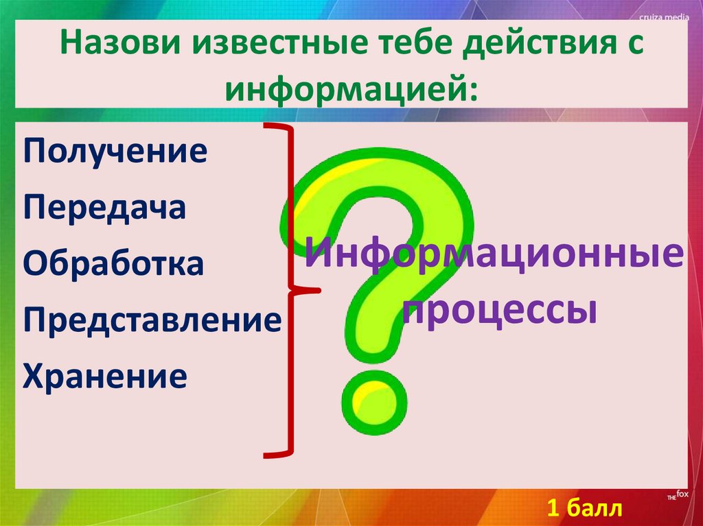 Назови известные тебе действия с информацией: