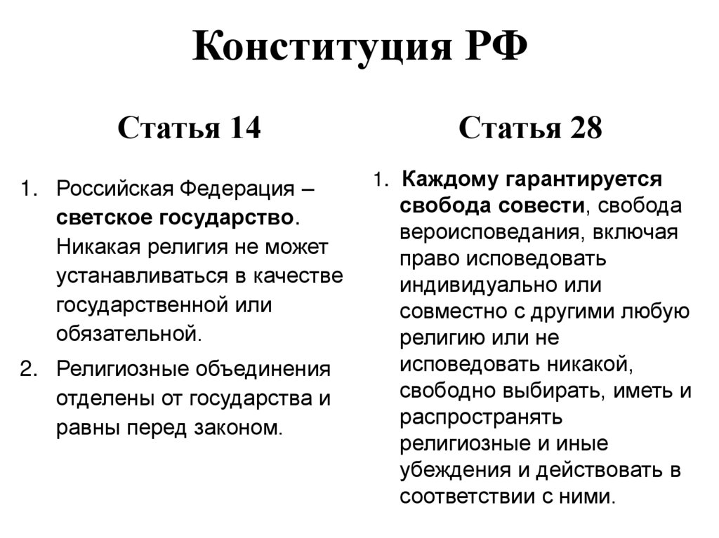 Конституция РФ