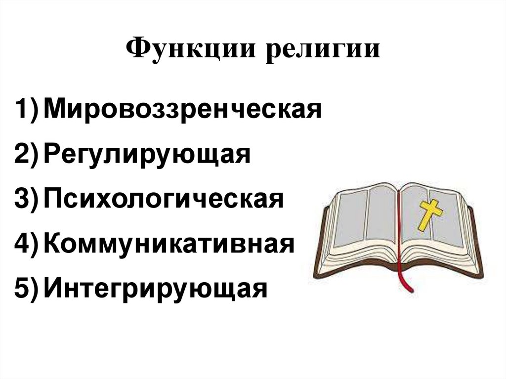 Функции религии