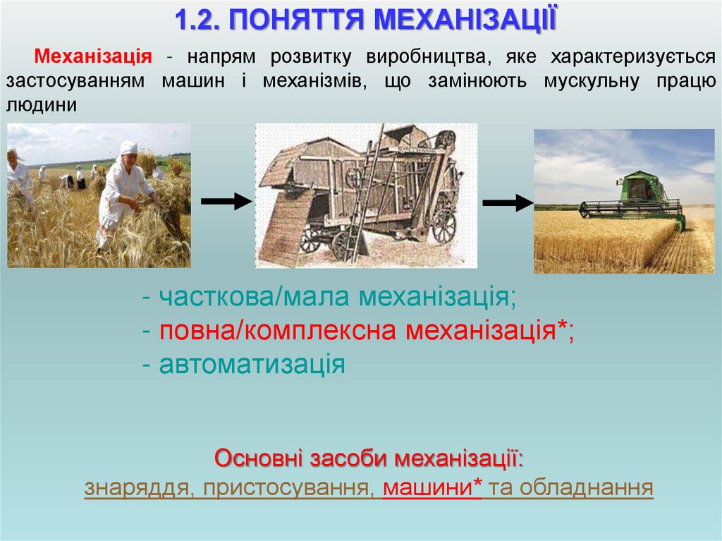 1.2. ПОНЯТТЯ МЕХАНІЗАЦІЇ