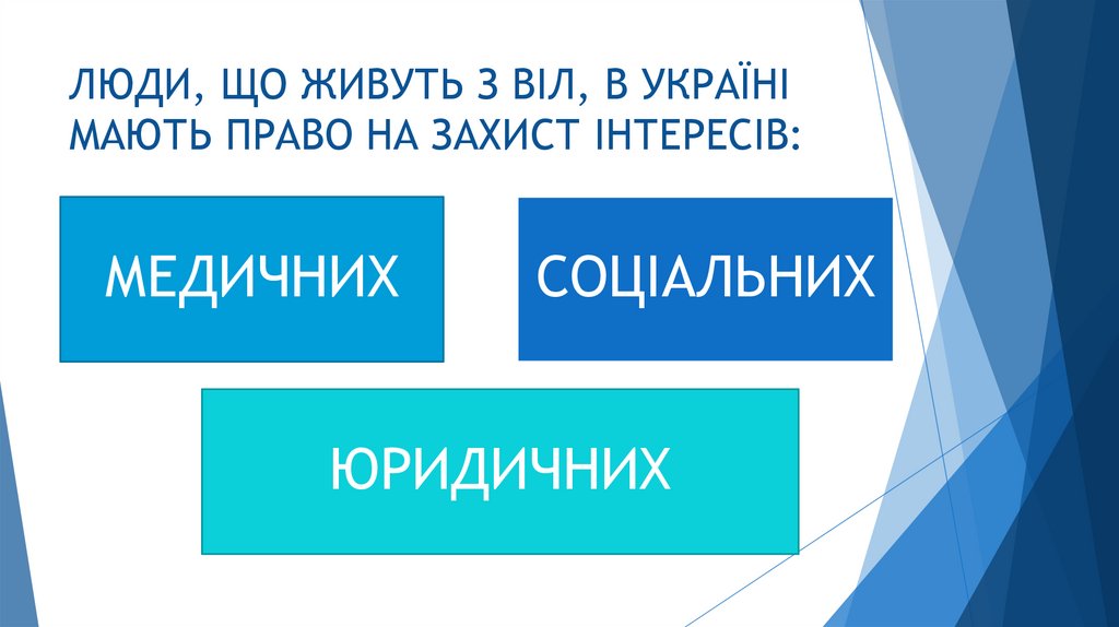 ЛЮДИ, ЩО ЖИВУТЬ З ВІЛ, В УКРАЇНІ МАЮТЬ ПРАВО НА ЗАХИСТ ІНТЕРЕСІВ: