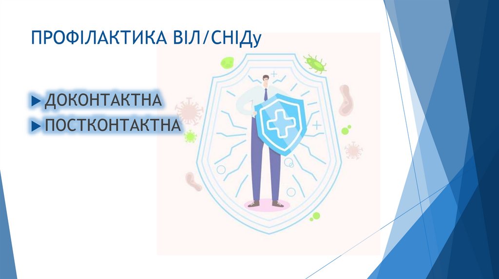 ПРОФІЛАКТИКА ВІЛ/СНІДу