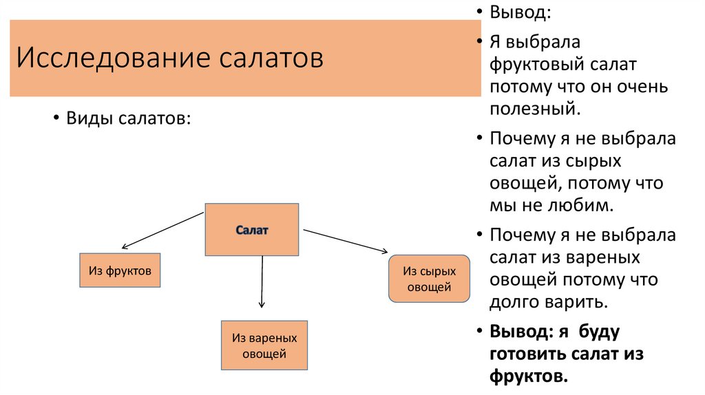 Исследование салатов