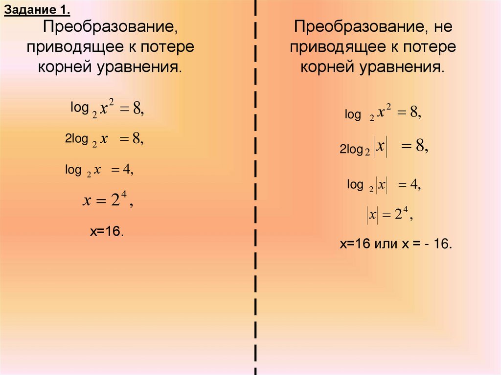 Преобразование, приводящее к потере корней уравнения.