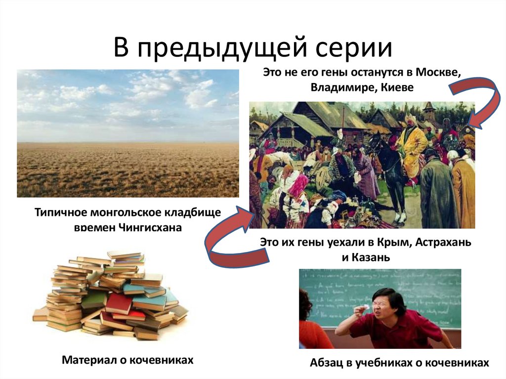 В предыдущей серии