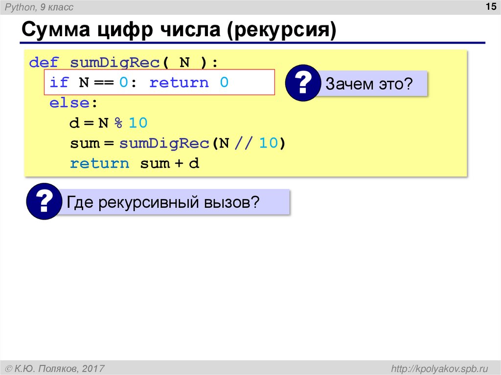 Сумма цифр числа (рекурсия)