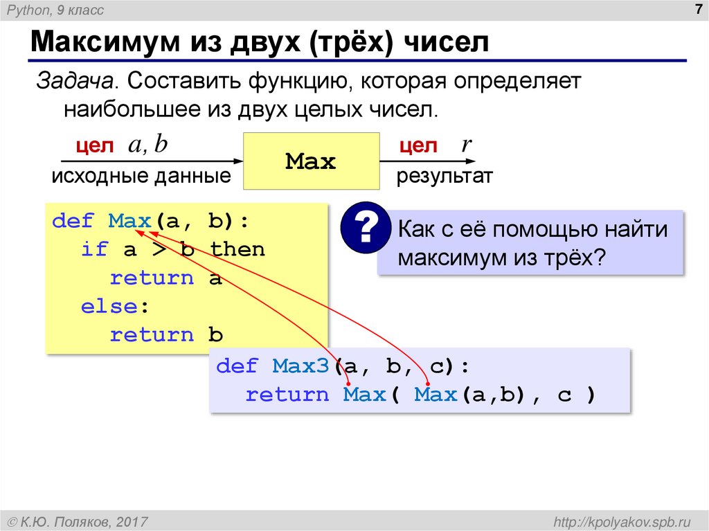 Максимум из двух (трёх) чисел