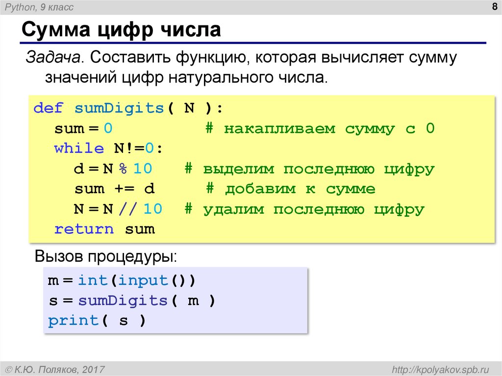 Сумма цифр числа