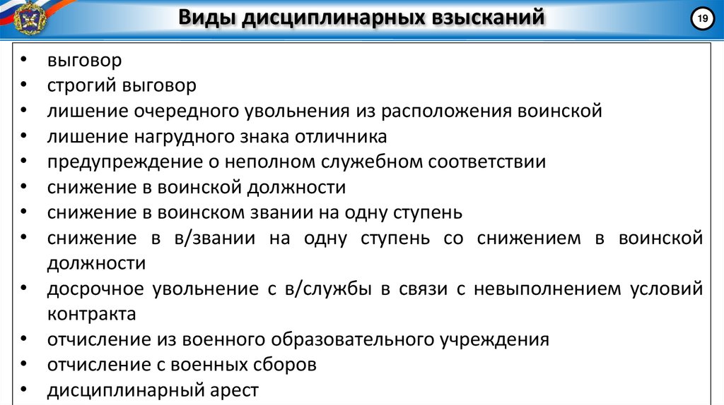 Виды дисциплинарных взысканий