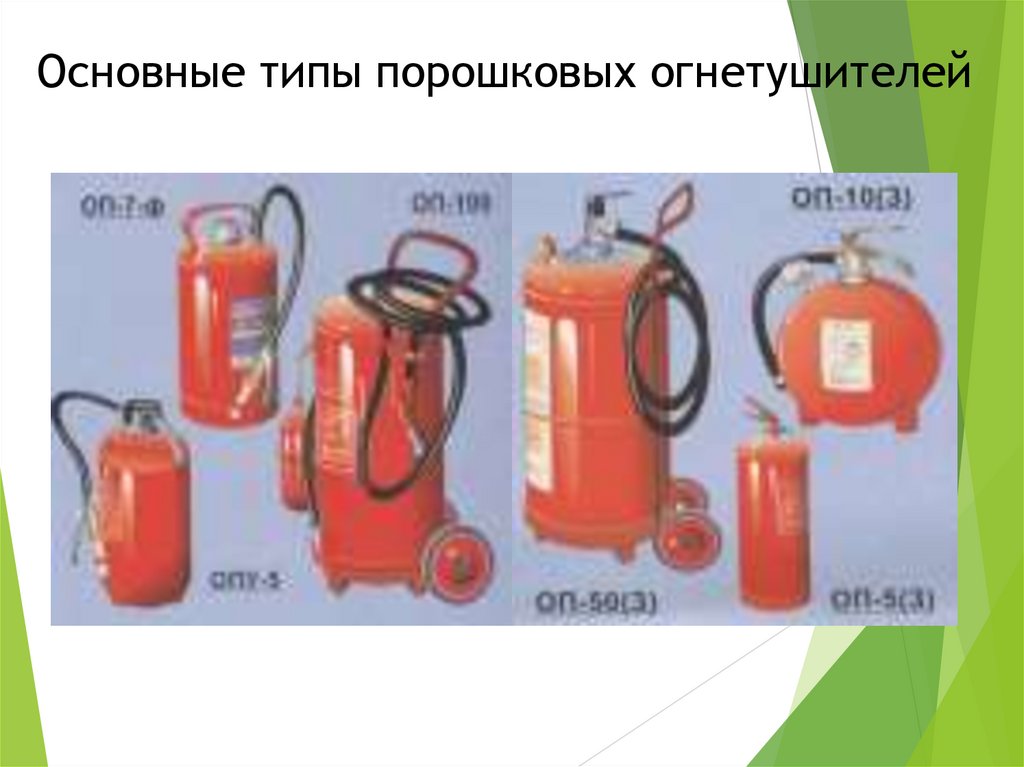 Основные типы порошковых огнетушителей
