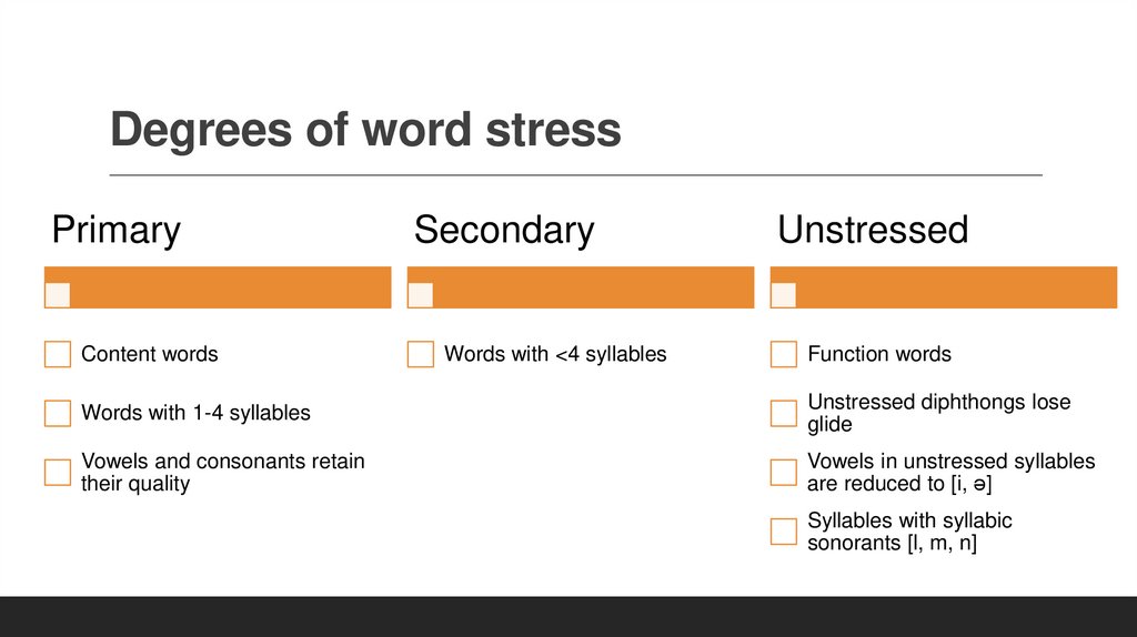 Degrees of word stress