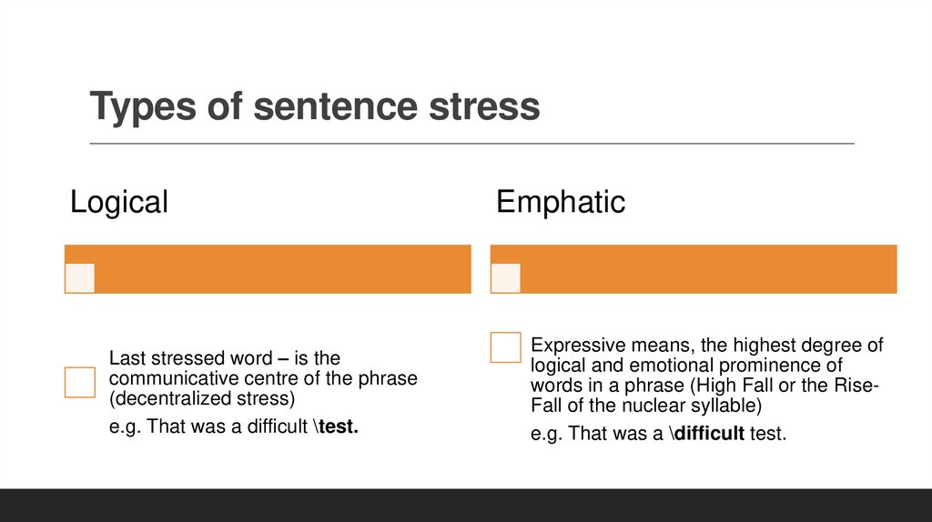 Types of sentence stress