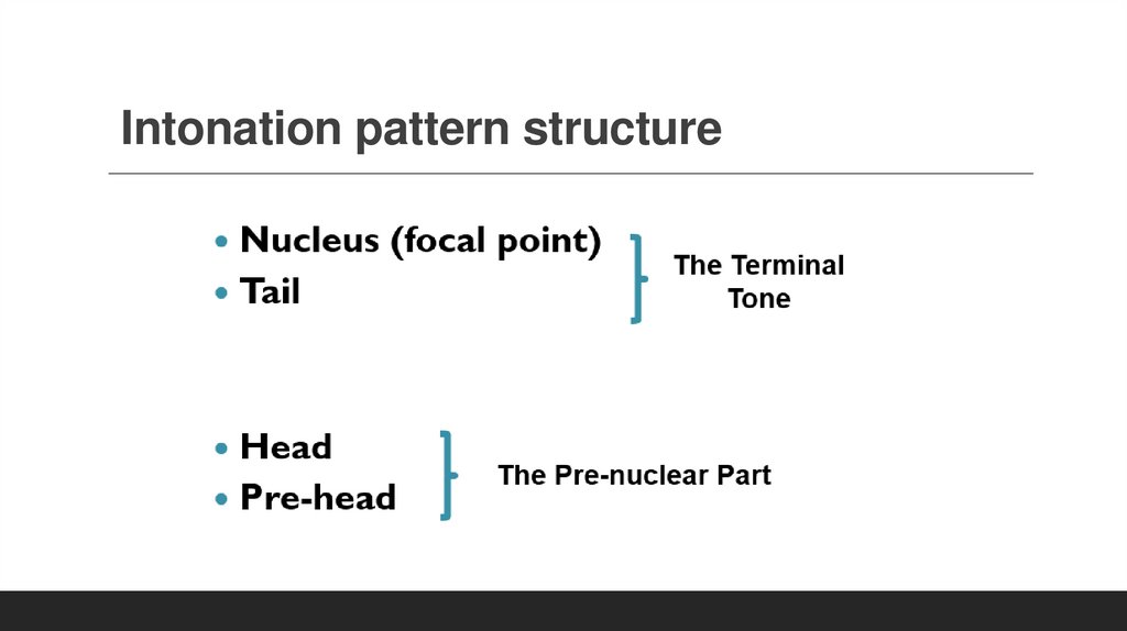 Intonation pattern structure