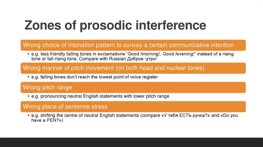 Zones of prosodic interference