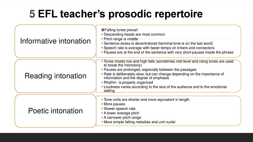 5 EFL teacher’s prosodic repertoire