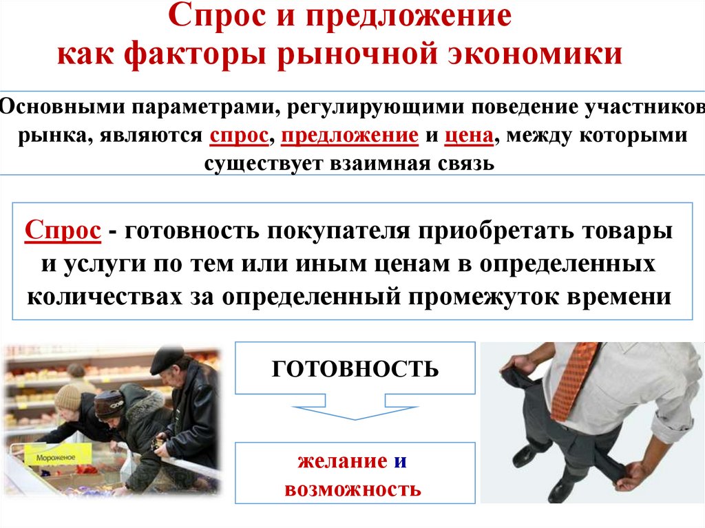 Спрос и предложение как факторы рыночной экономики