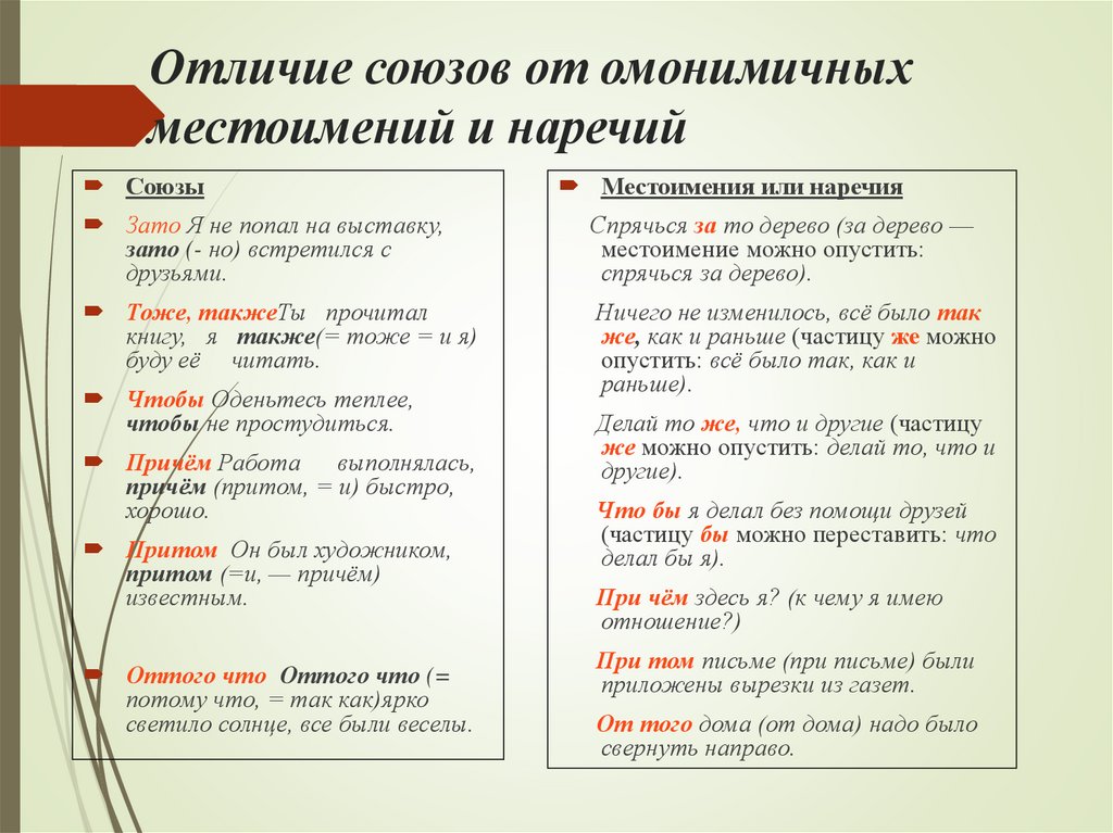 Отличие союзов от омонимичных местоимений и наречий