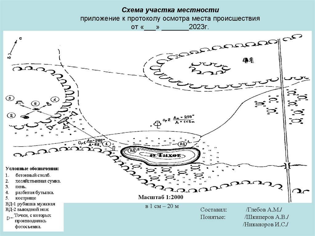 Схема участка местности приложение к протоколу осмотра места происшествия от «___» _______2023г.