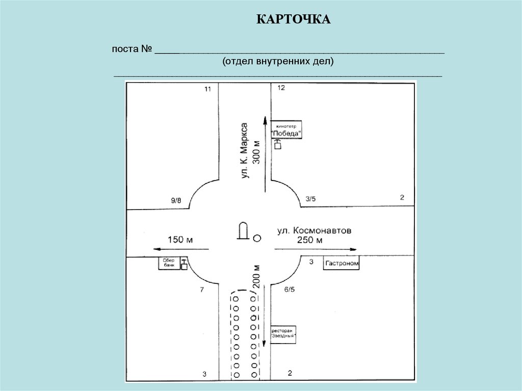 КАРТОЧКА поста № ____________________________________________________________ (отдел внутренних дел)