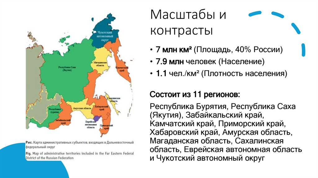 Масштабы и контрасты