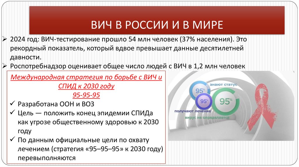 ВИЧ В РОССИИ И В МИРЕ