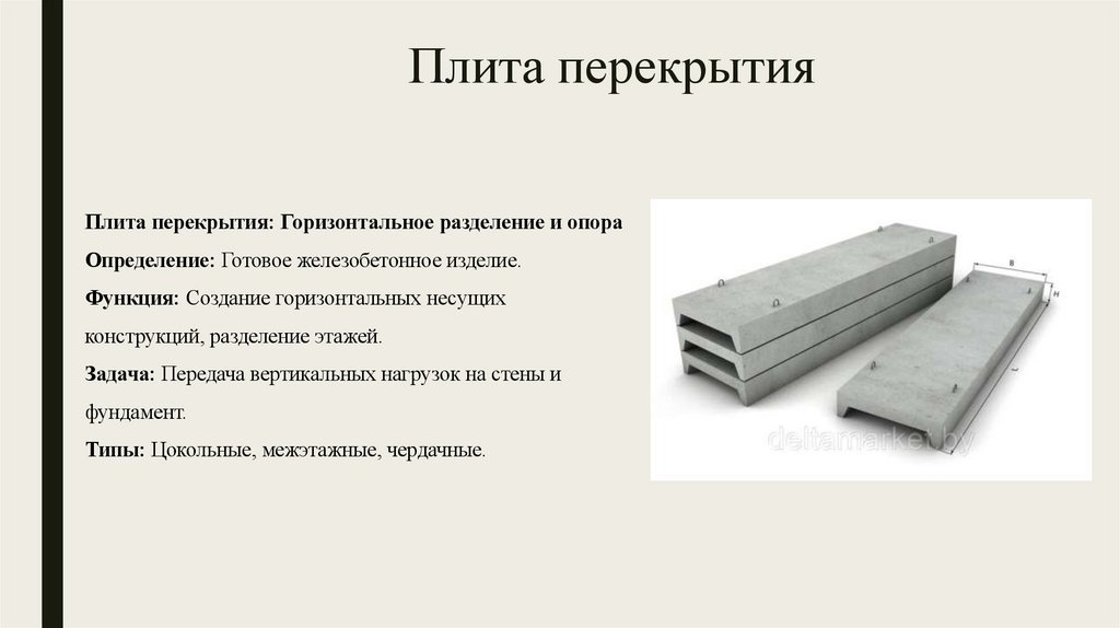 Плита перекрытия