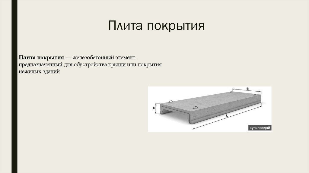 Плита покрытия