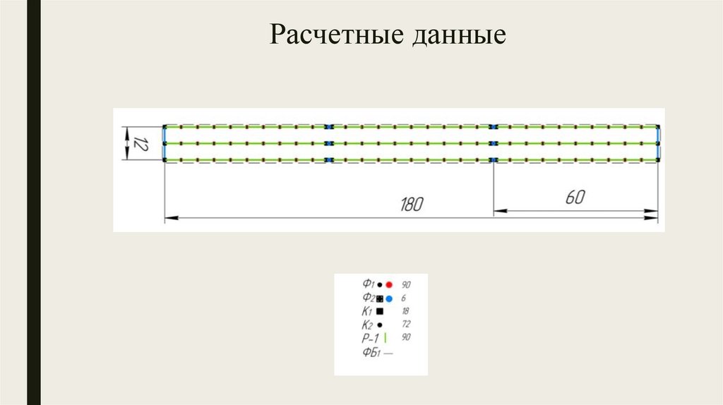 Расчетные данные