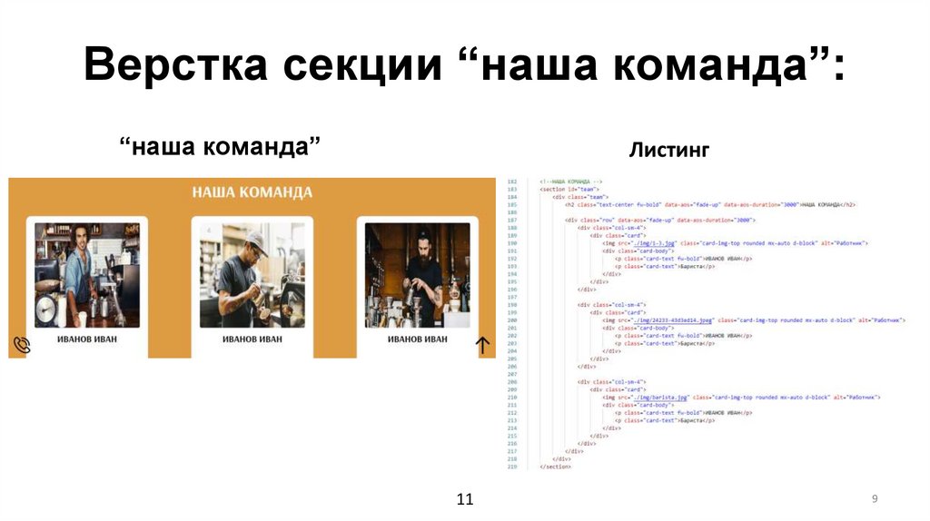 Верстка секции “наша команда”: