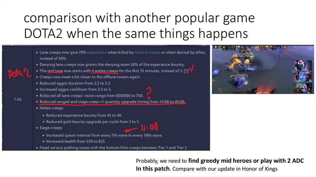 comparison with another popular game DOTA2 when the same things happens