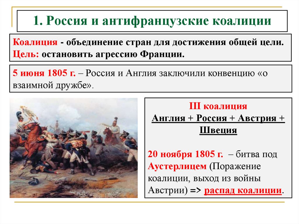 1. Россия и антифранцузские коалиции