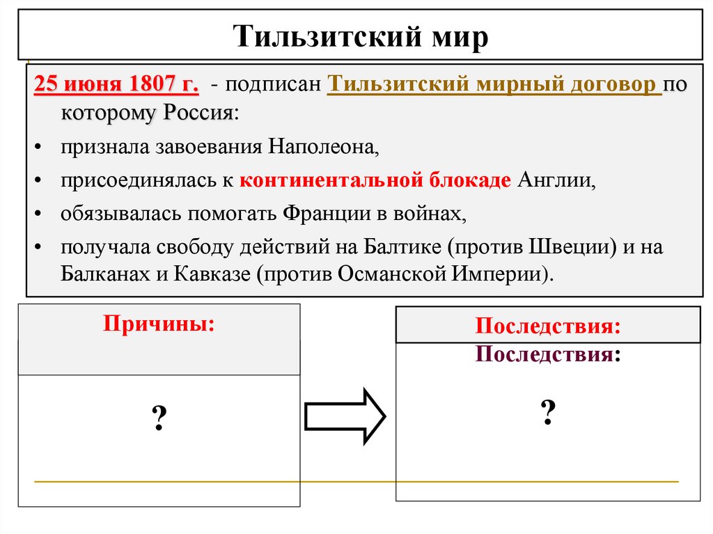 Тильзитский мир