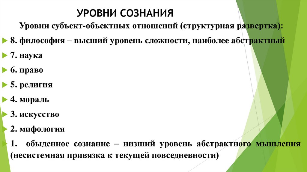 УРОВНИ СОЗНАНИЯ