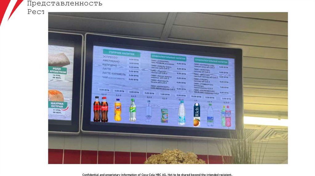 Представленность Ресторан