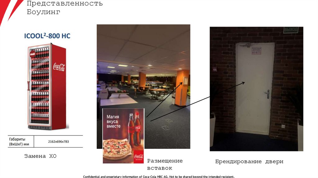 Представленность Боулинг