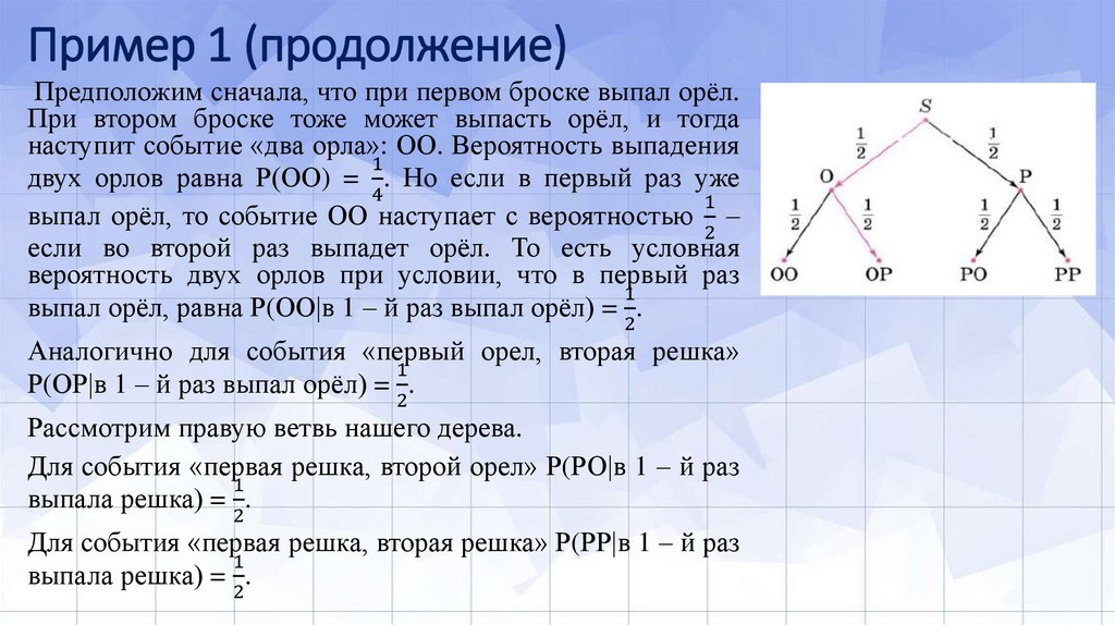 Пример 1 (продолжение)