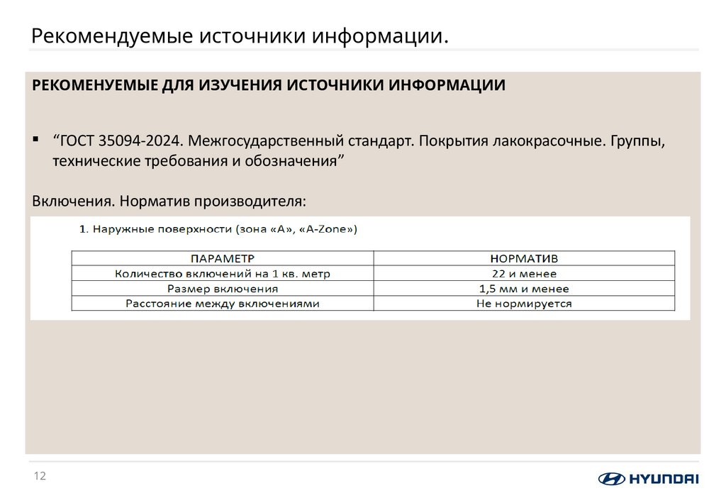 Рекомендуемые источники информации.