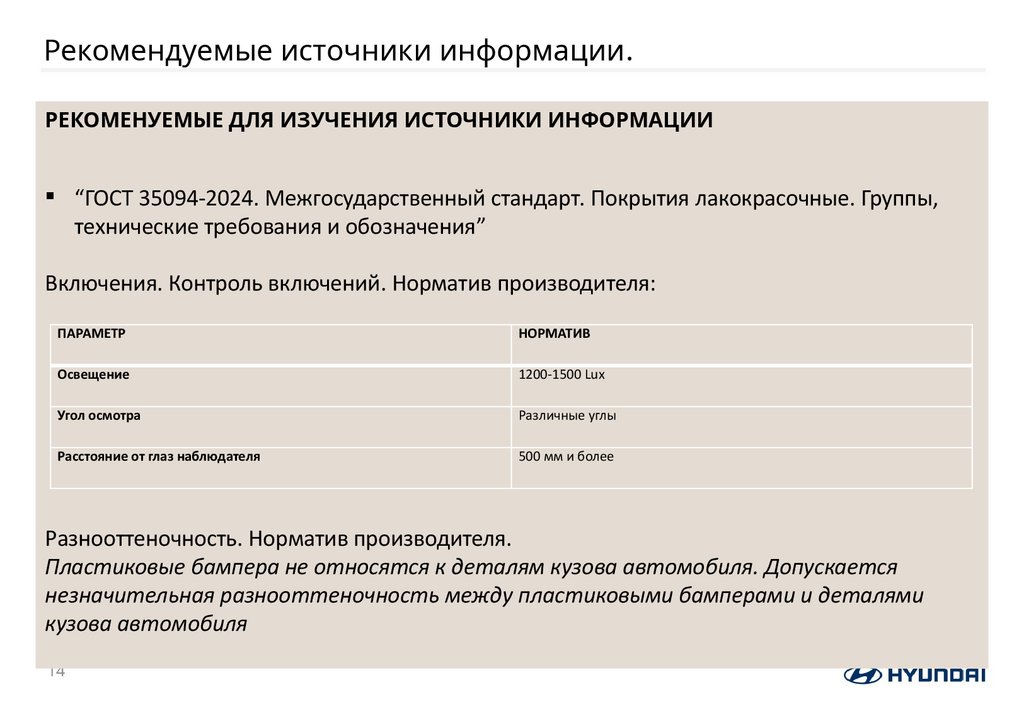 Рекомендуемые источники информации.
