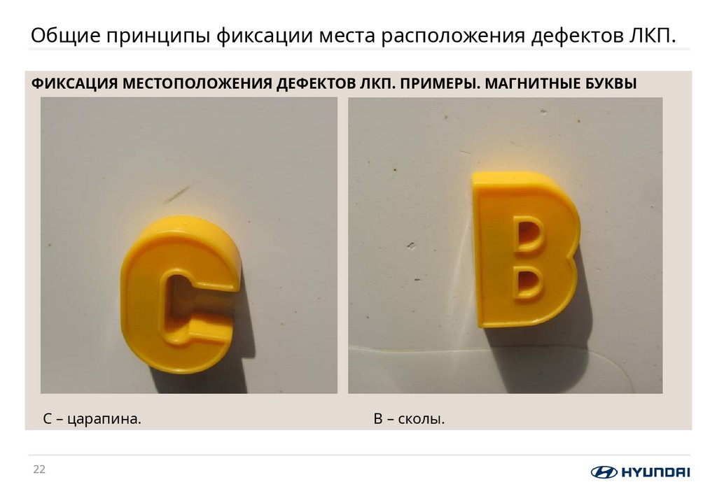 Общие принципы фиксации места расположения дефектов ЛКП.