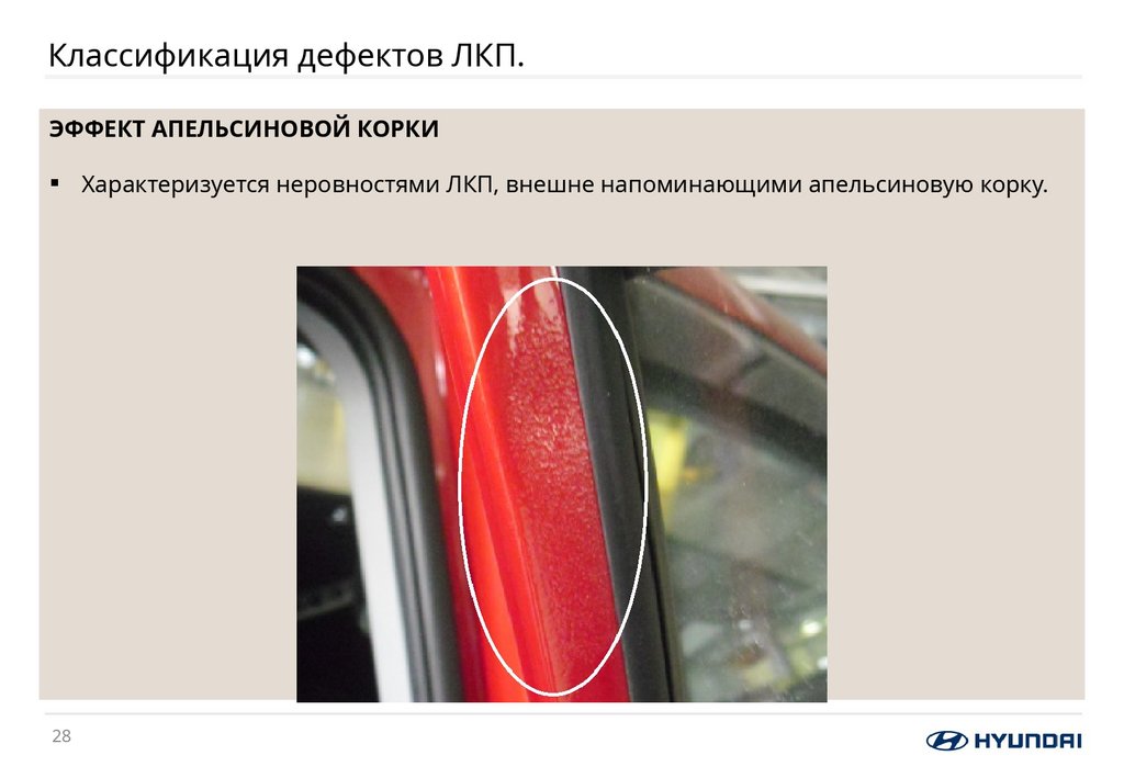 Классификация дефектов ЛКП.