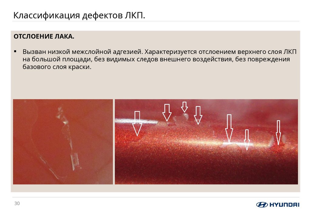 Классификация дефектов ЛКП.
